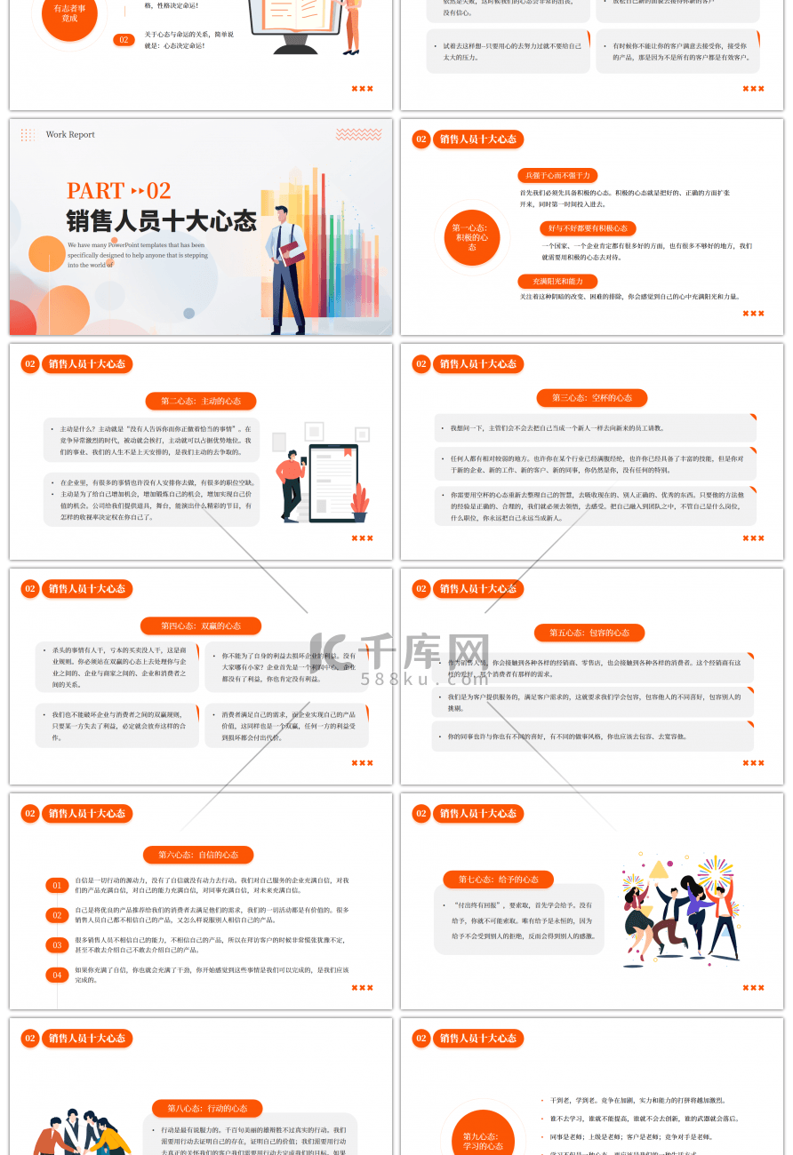黄色创意销售人员心态培训PPT模板