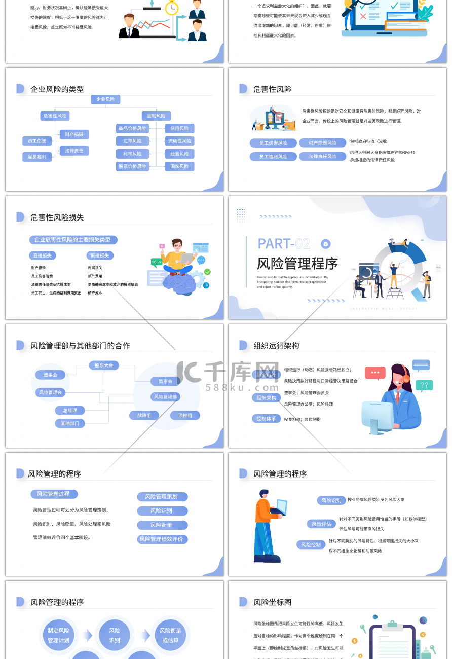 蓝色简约企业风险管理PPT模板