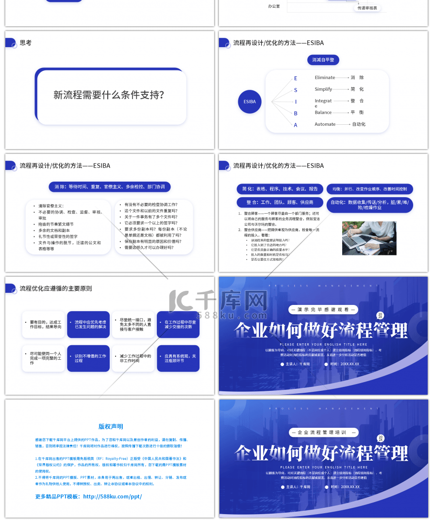 蓝色商务风企业如何做好流程管理PPT模板