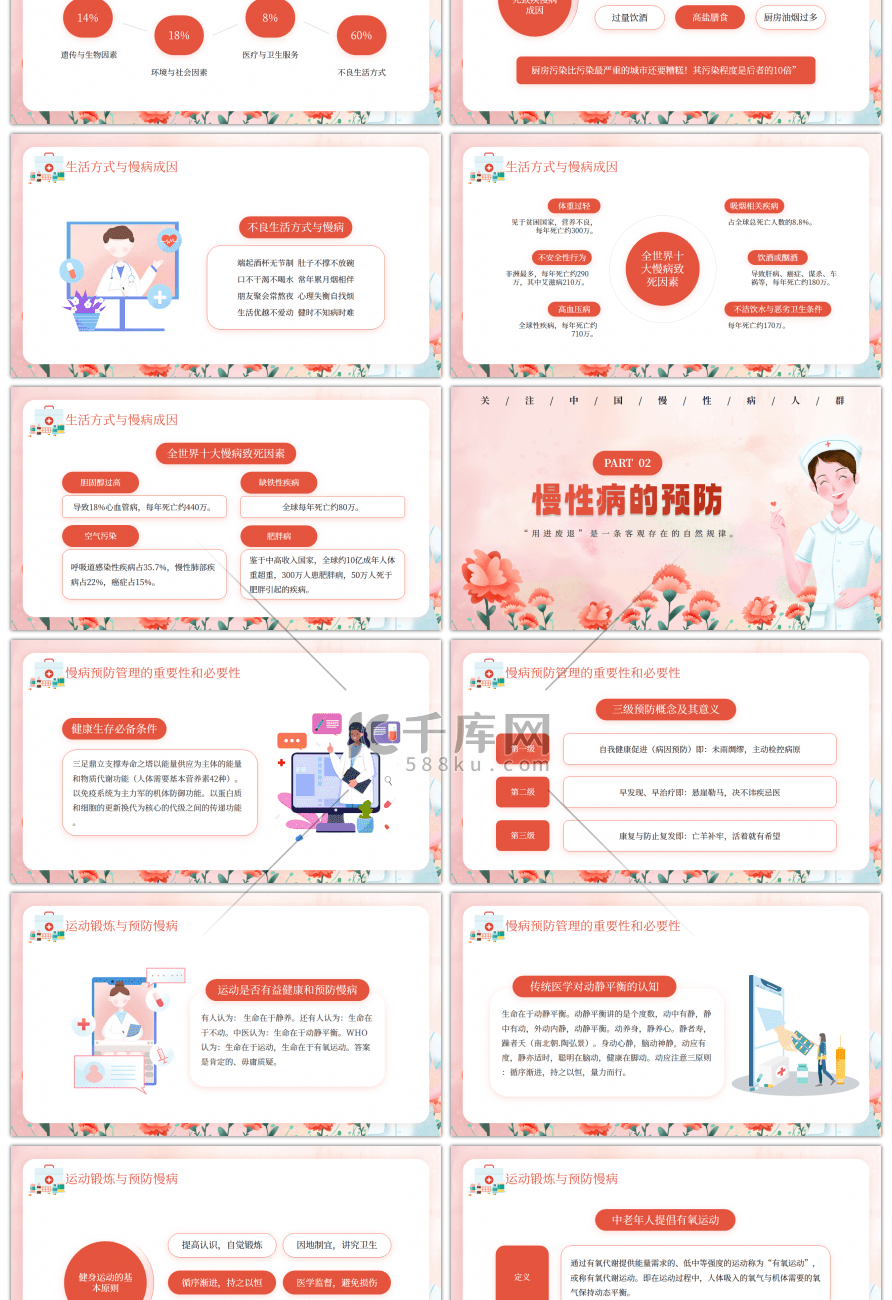 粉色创意慢性病预防与健康管理PPT模板