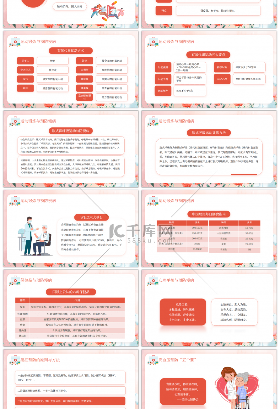 粉色创意慢性病预防与健康管理PPT模板