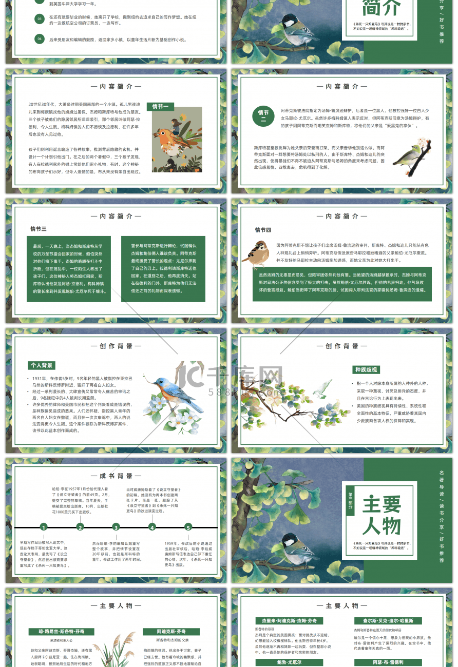 绿色卡通风名著导读杀死一只知更鸟PPT