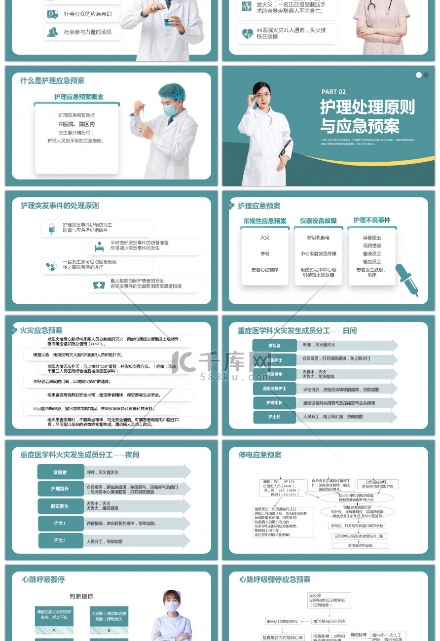 绿色简约护理应急知识PPT