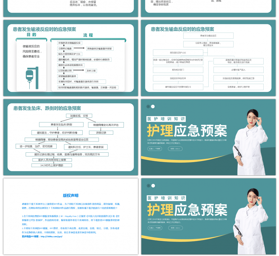 绿色简约护理应急知识PPT