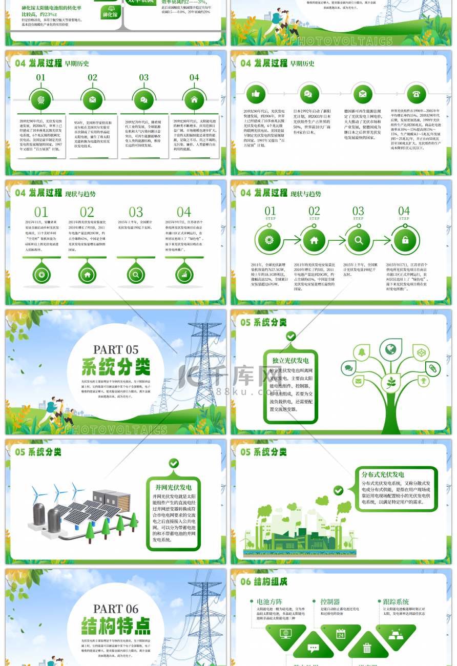 绿色创意光伏发电项目简介PPT模板