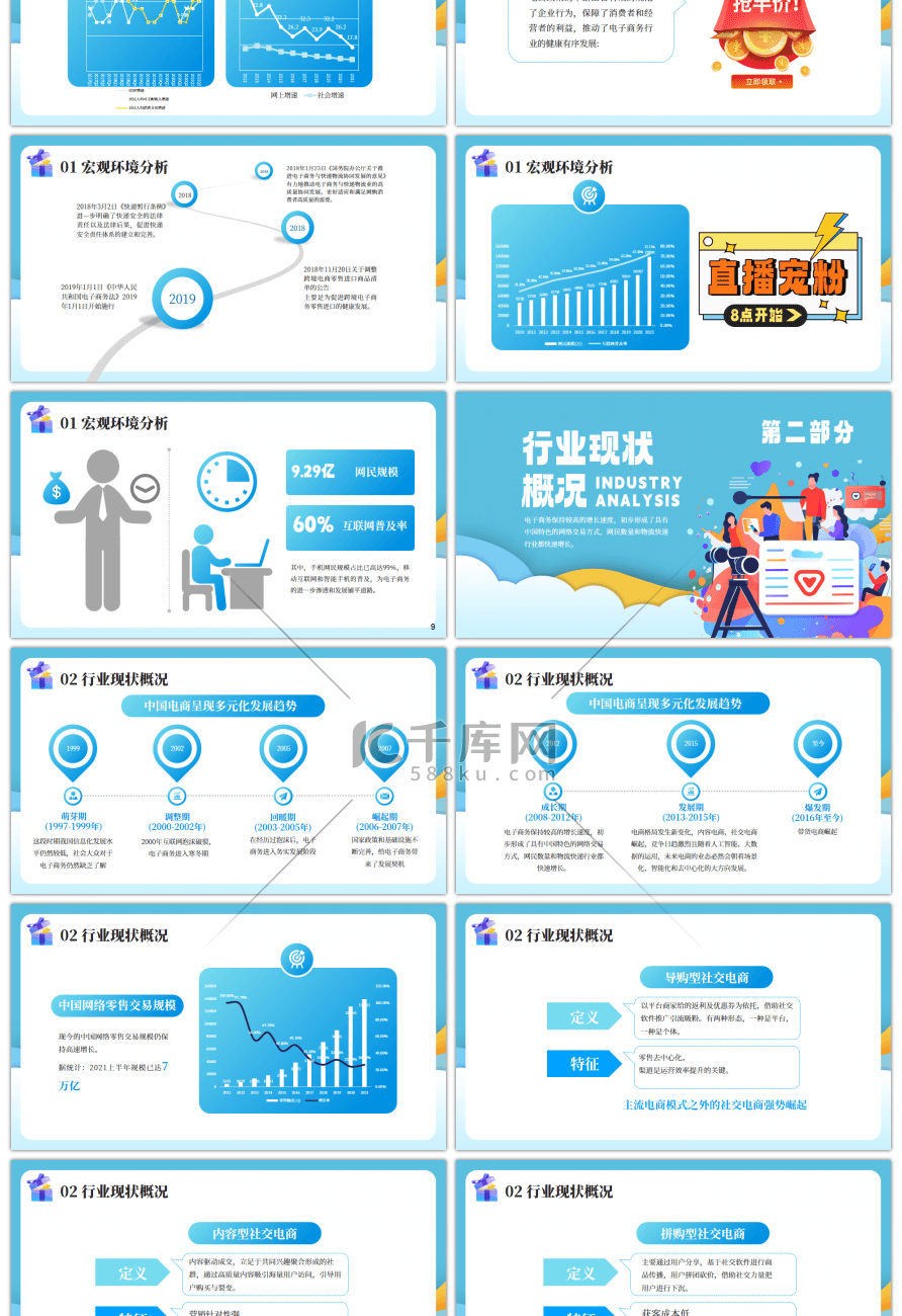 蓝色电商直播发展趋势报告PPT模板