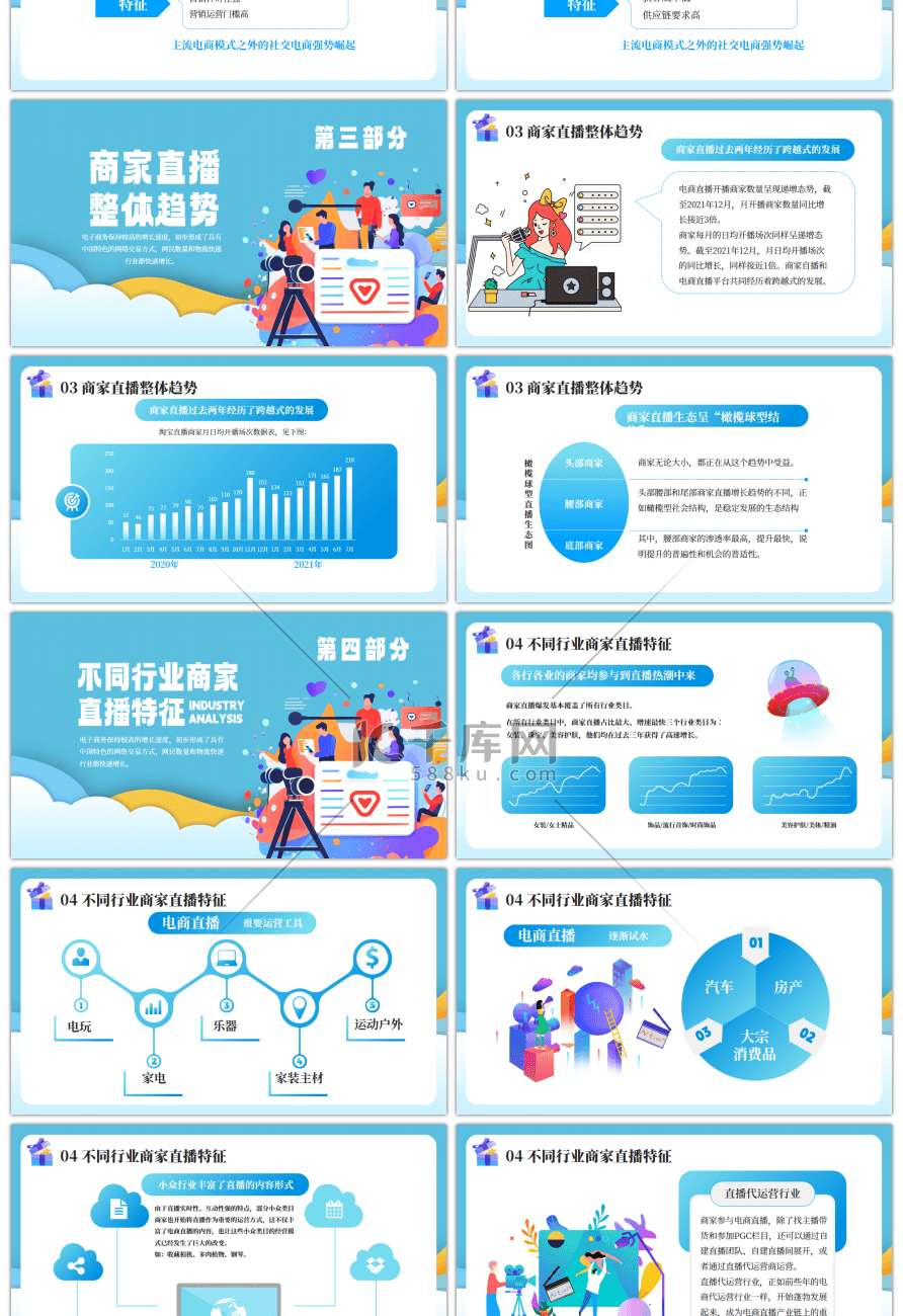 蓝色电商直播发展趋势报告PPT模板