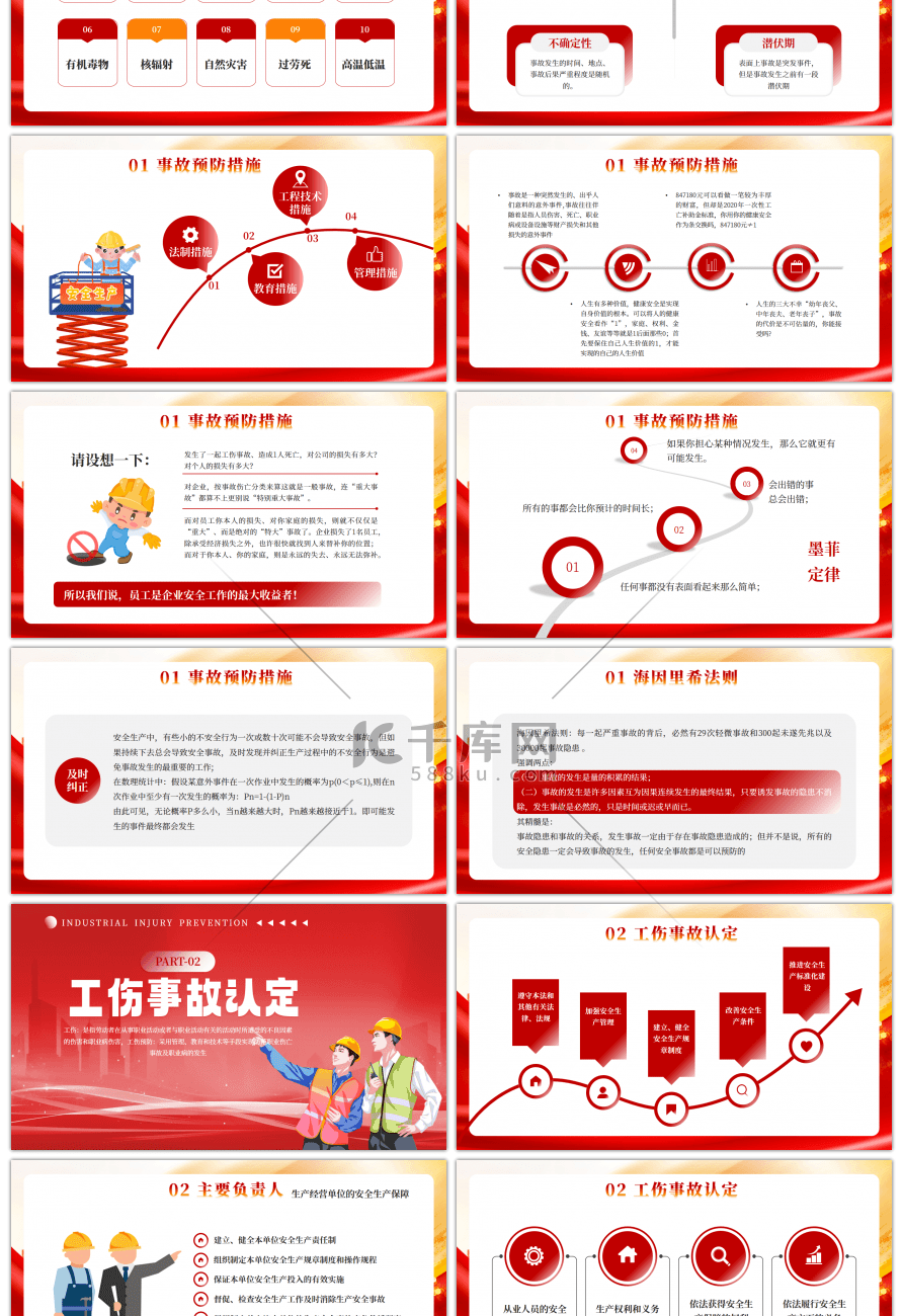 红色企业工伤事故预防培训PPT模板