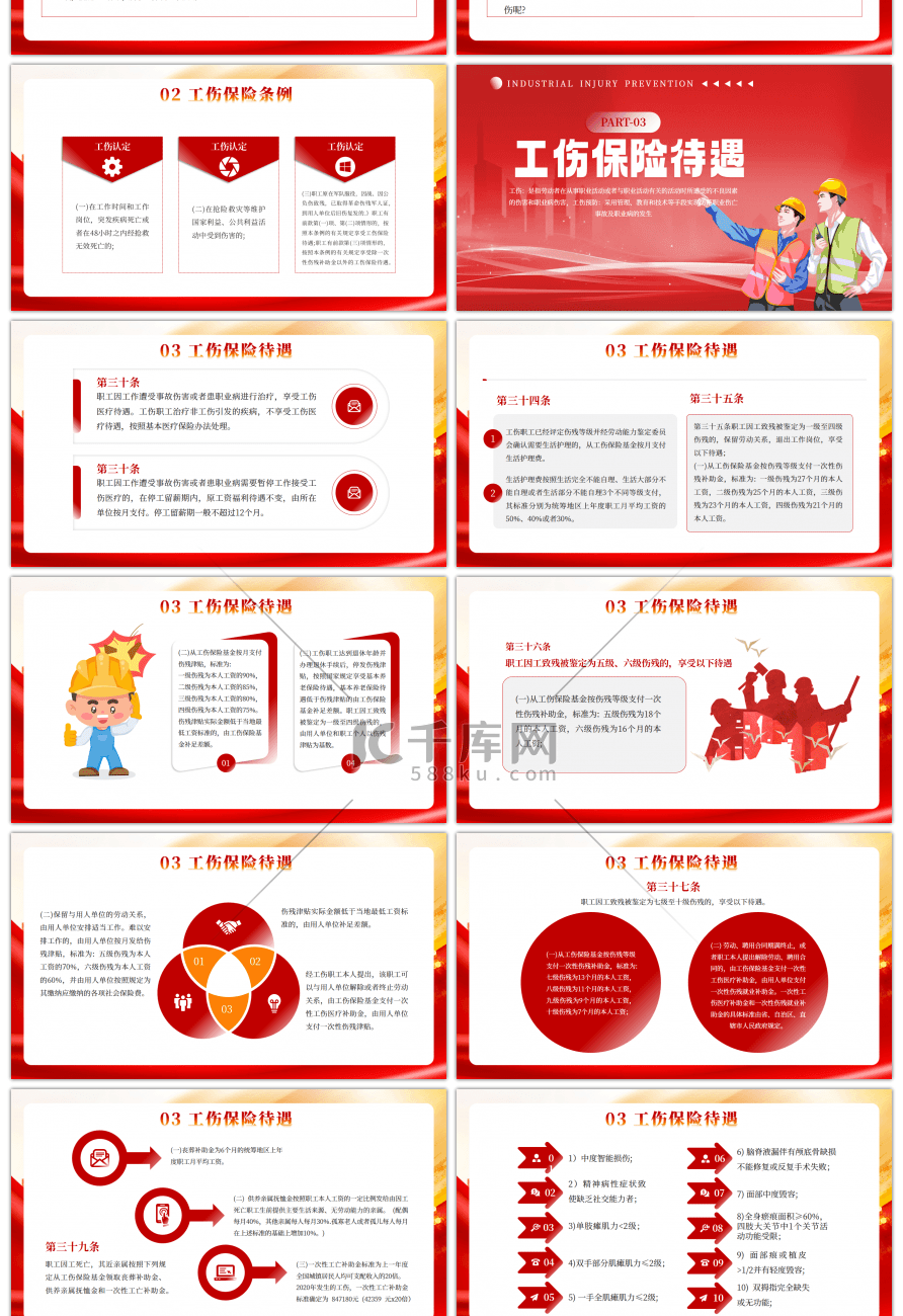 红色企业工伤事故预防培训PPT模板