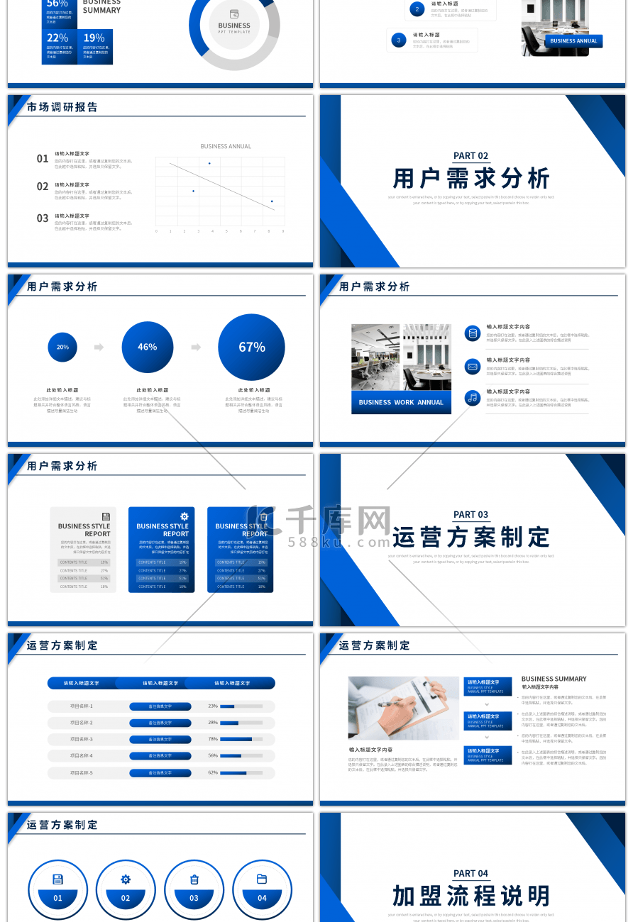 蓝色简约商务风商业项目计划书PPT模板