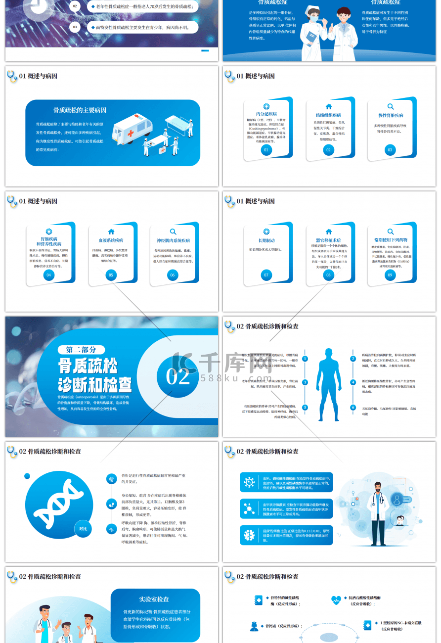 蓝色医疗骨质疏松症疾病科普PPT模板