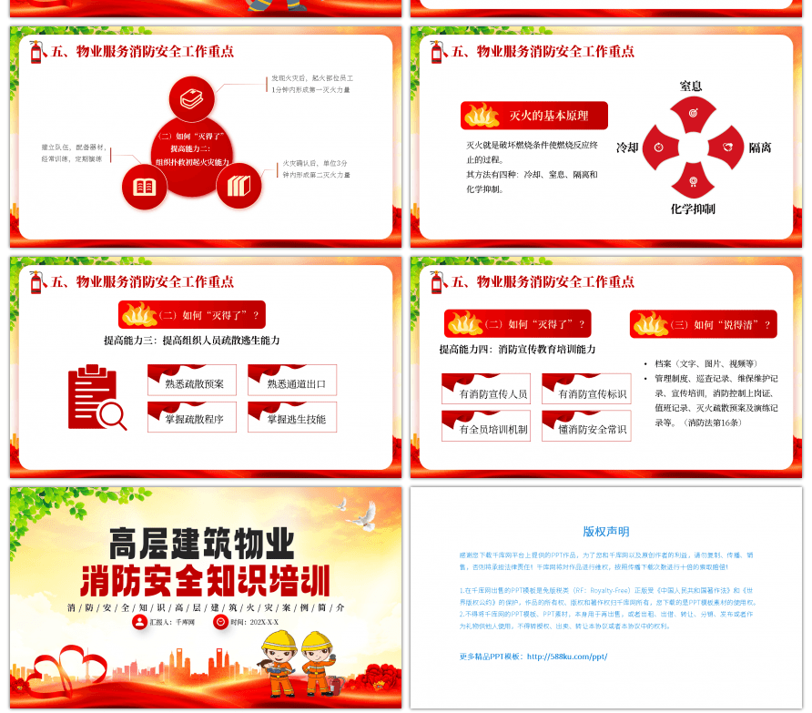 红色高层建筑消防安全知识培训PPT模板
