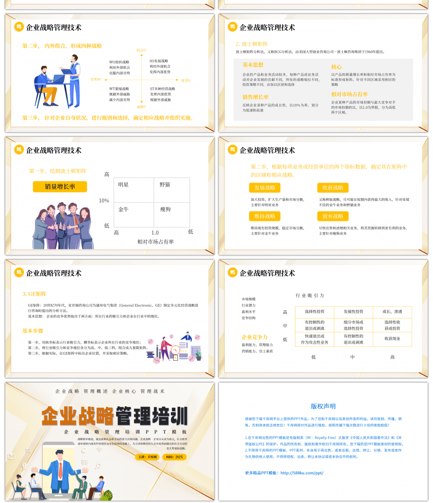 黄色企业战略管理培训PPT模板