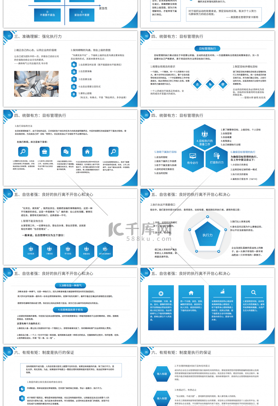 蓝色简约领导力与执行力培训课件PPT模板
