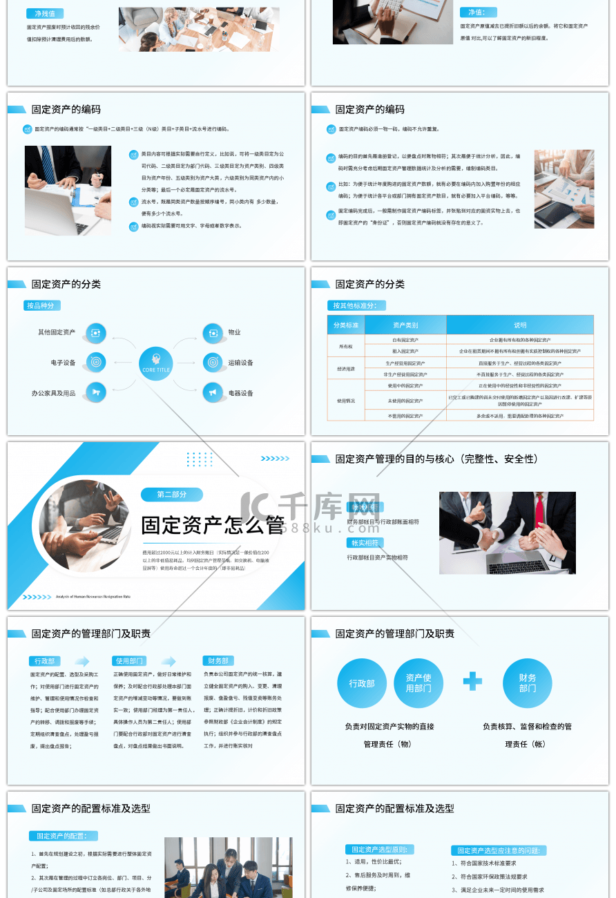 蓝色商务企业固定资产管理培训课件PPT模