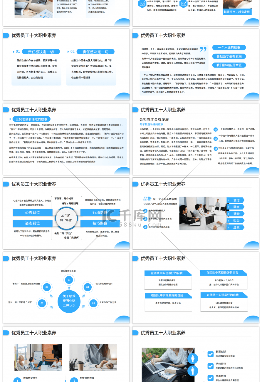 蓝色商务员工职业素养培训课件PPT模板