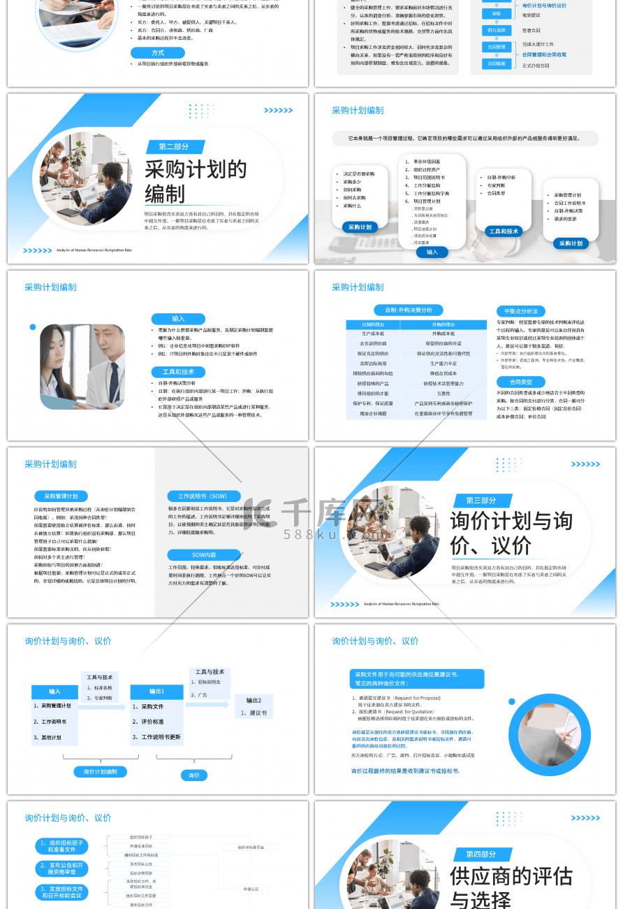 蓝色商务项目采购管理PPT模板