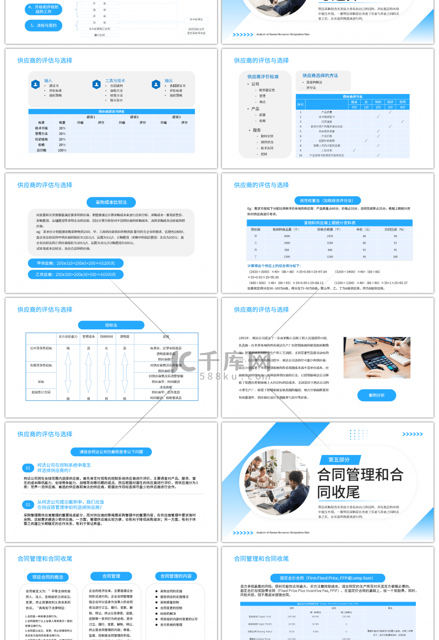 蓝色商务项目采购管理PPT模板