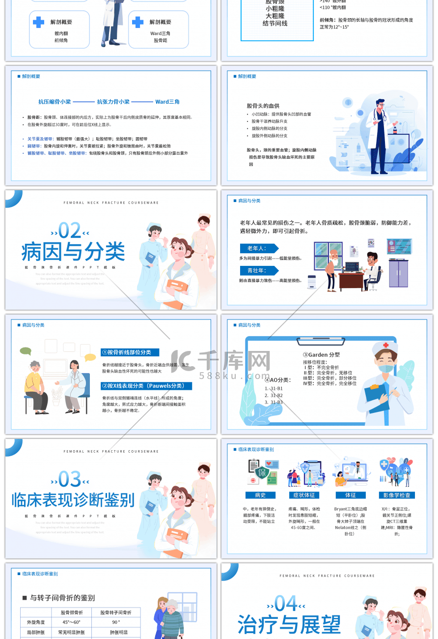 蓝色简约医疗股骨颈骨折课件PPT模板