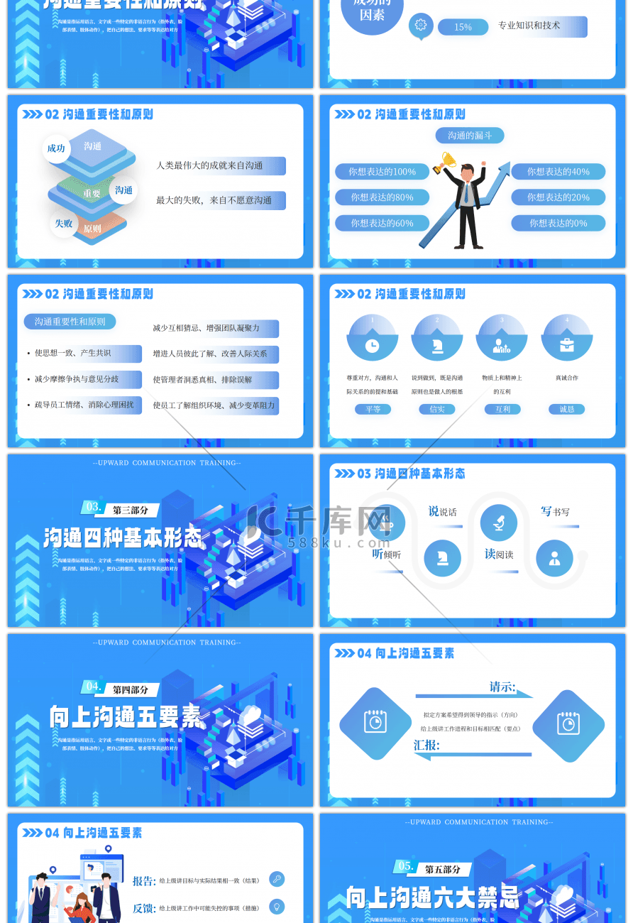 蓝色创意员工向上沟通培训课件PPT模板