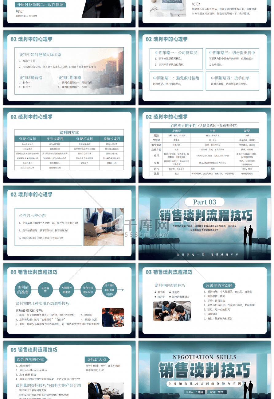 绿色商务销售谈判技巧PPT模板