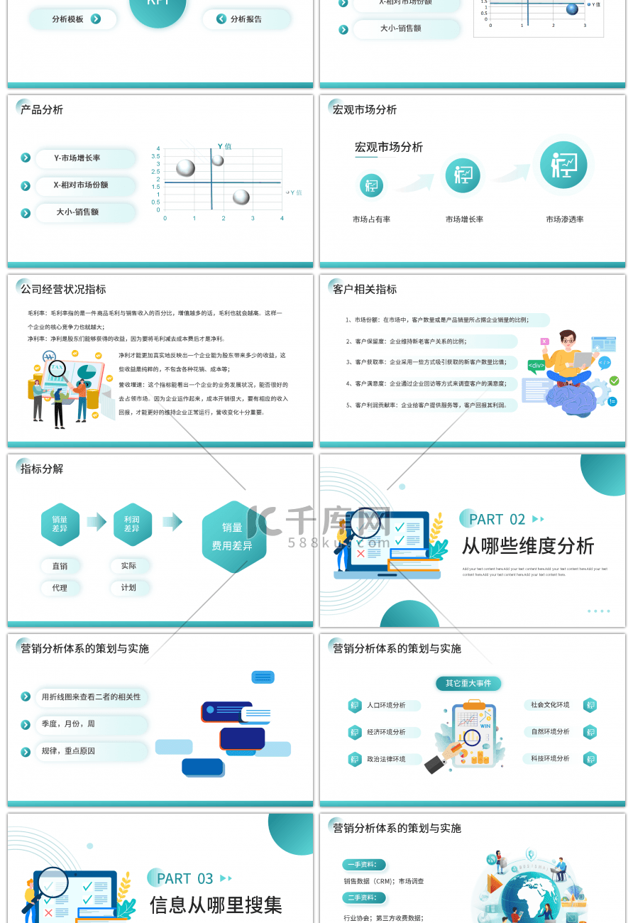 绿色简约商务互联网销售数据分析PPT模板