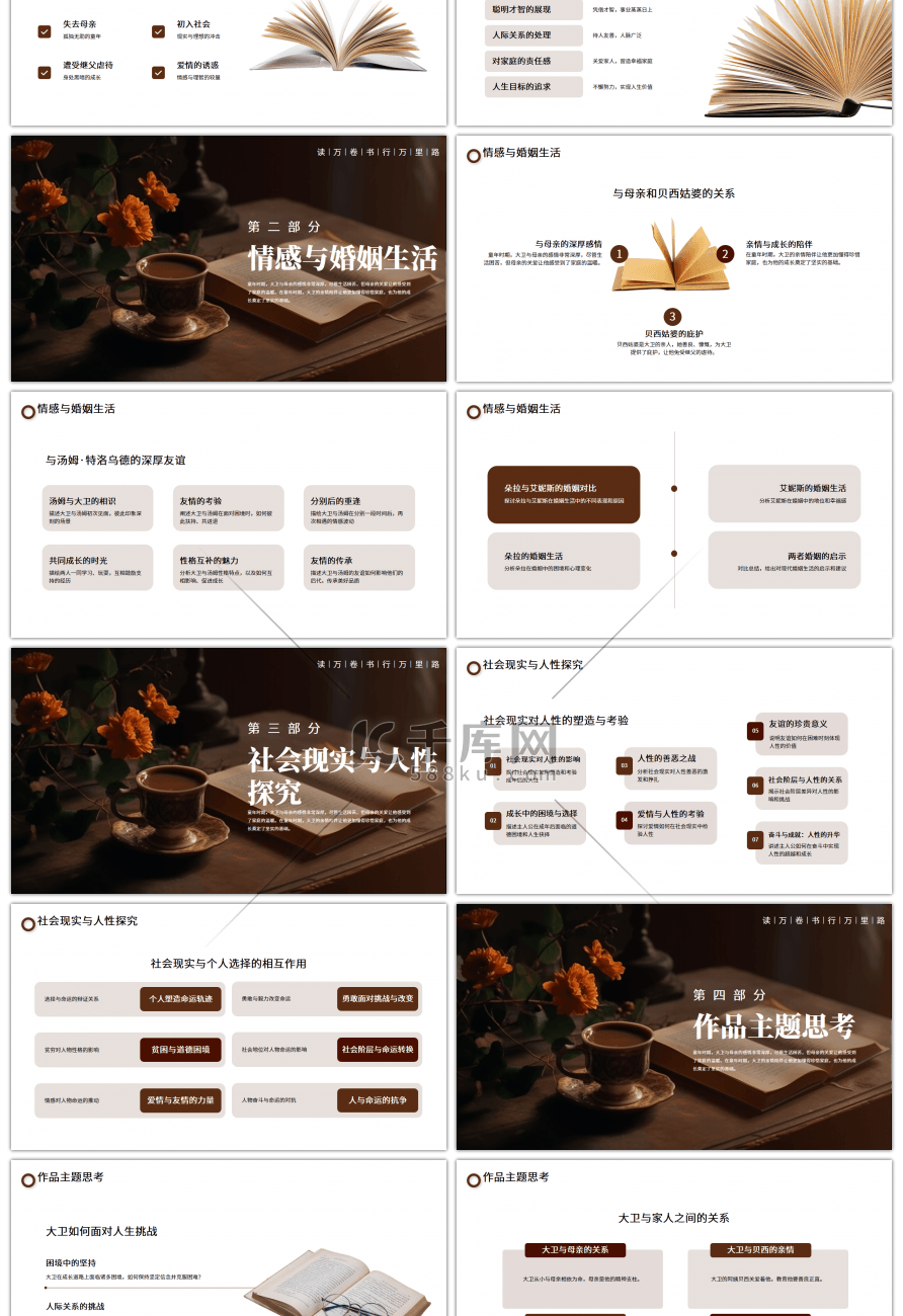棕色简约大卫科波菲尔读书分享PPT幻灯片