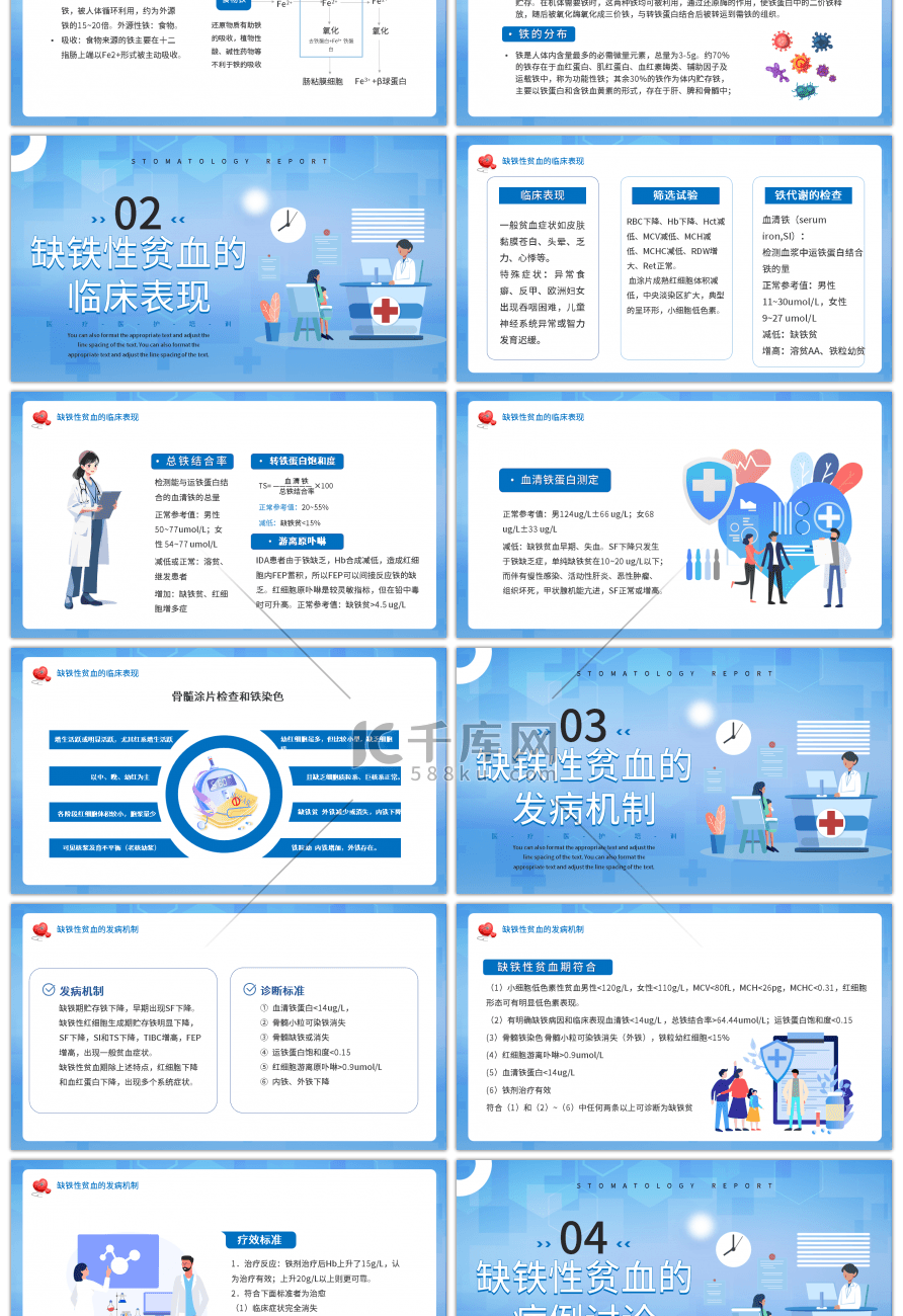 蓝色医疗医护缺铁性贫血培训PPT模板