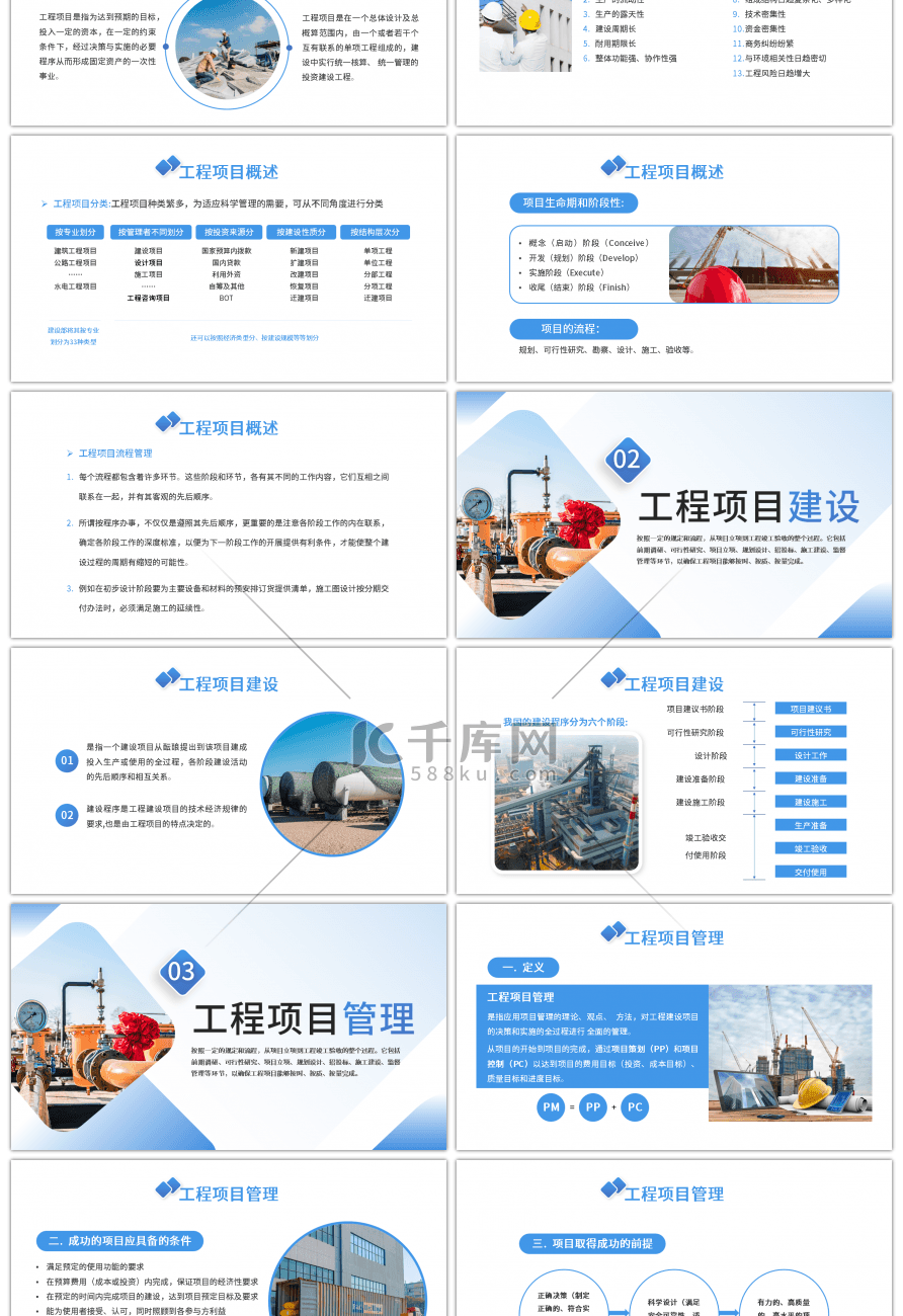 蓝色简约建设工程项目年终总结报告PPT