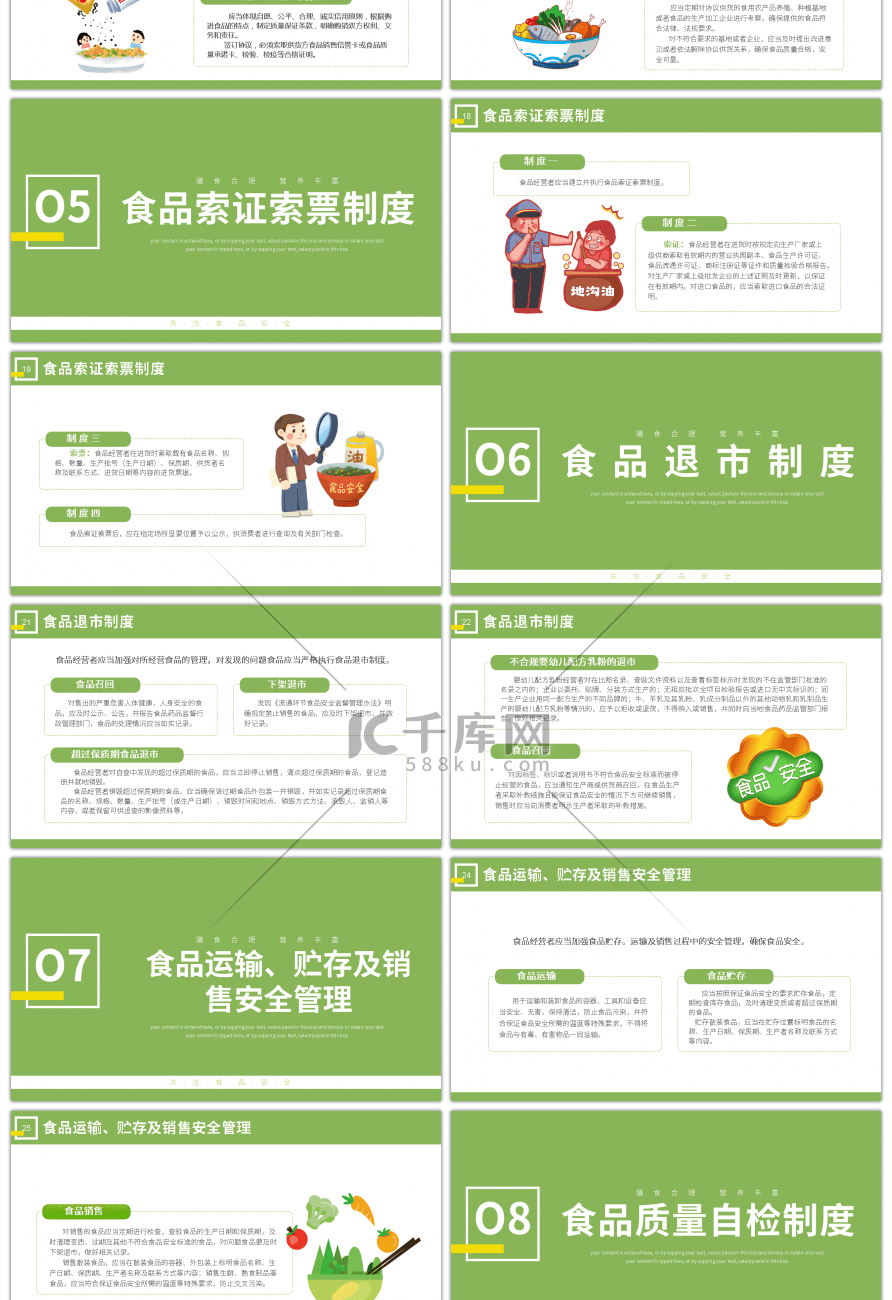 食品安全管理制度培训课件PPT模板