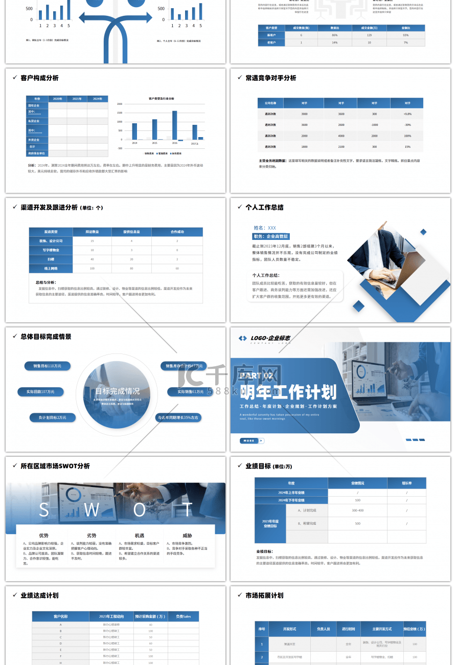 蓝色商务风销售部门新年工作计划PPT