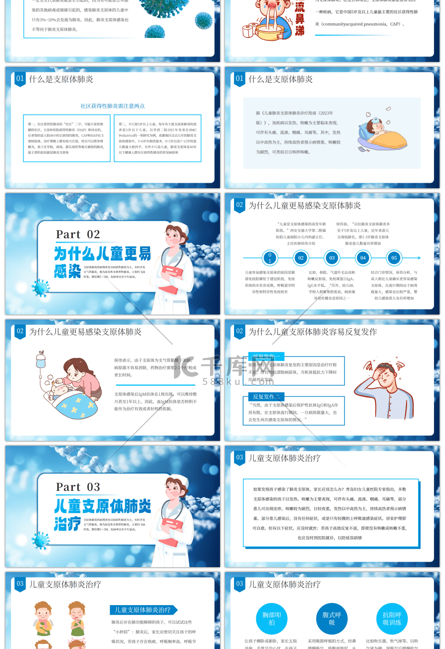 蓝色医疗预防支原体肺炎培训PPT模板