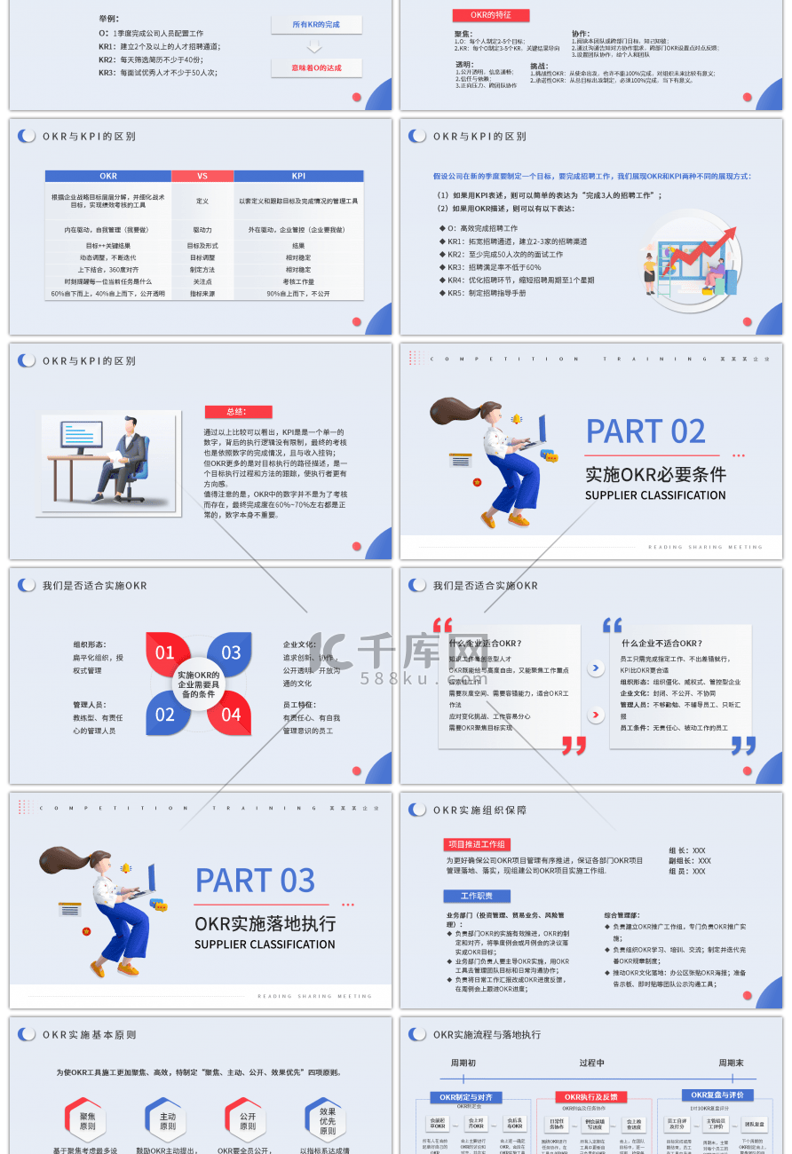 蓝色简约企业OKR项目管理实施方案PPT
