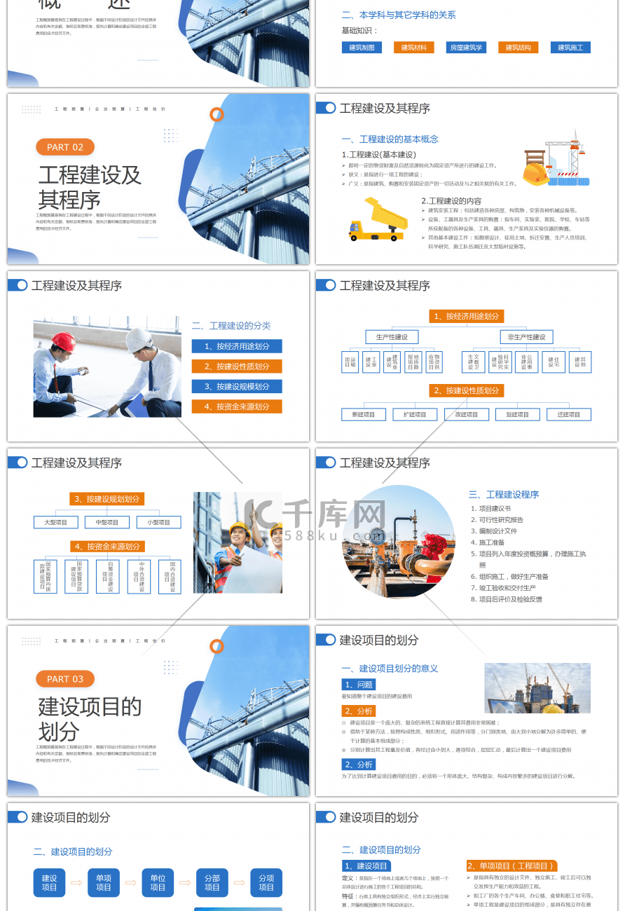 蓝色简约建筑工程概预算PPT模板