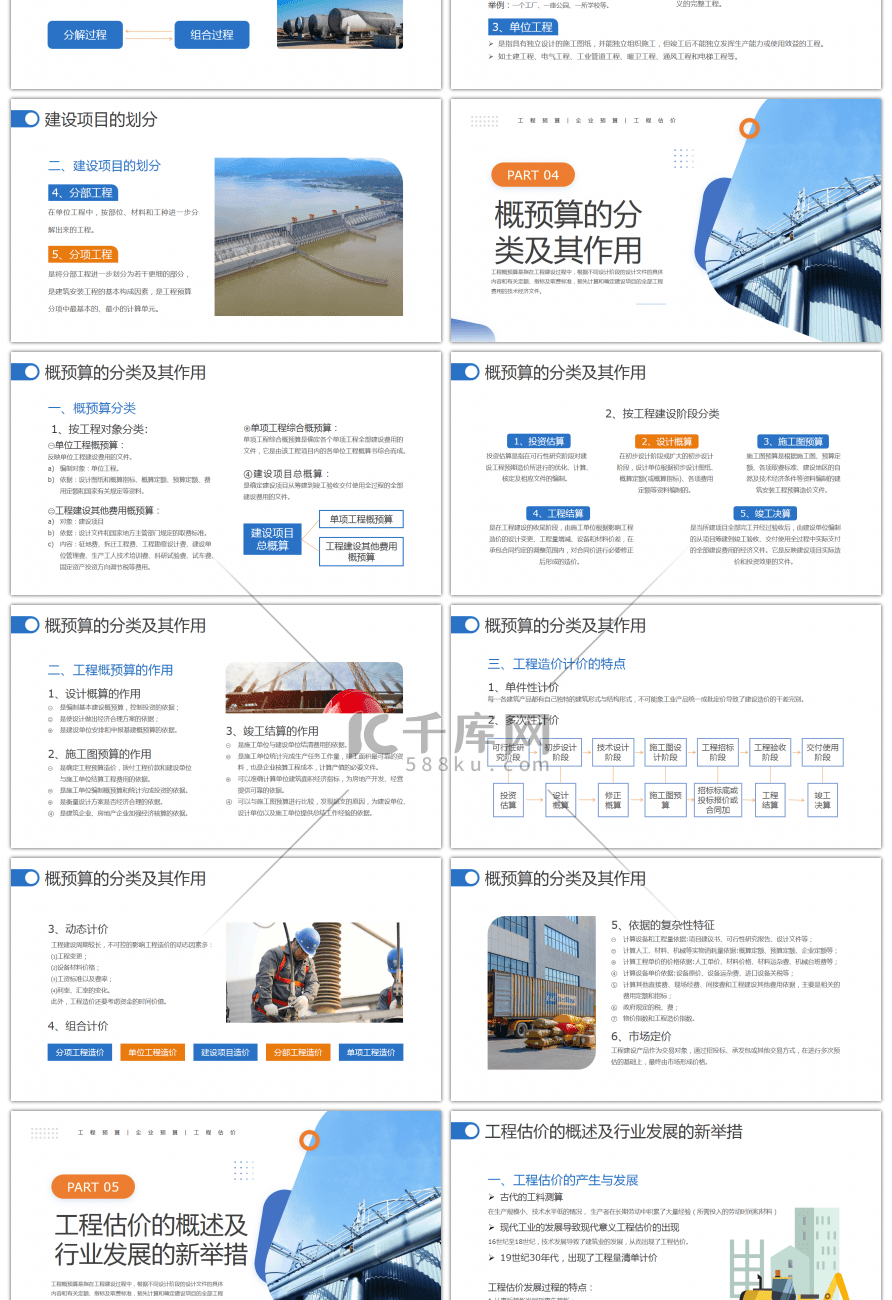 蓝色简约建筑工程概预算PPT模板