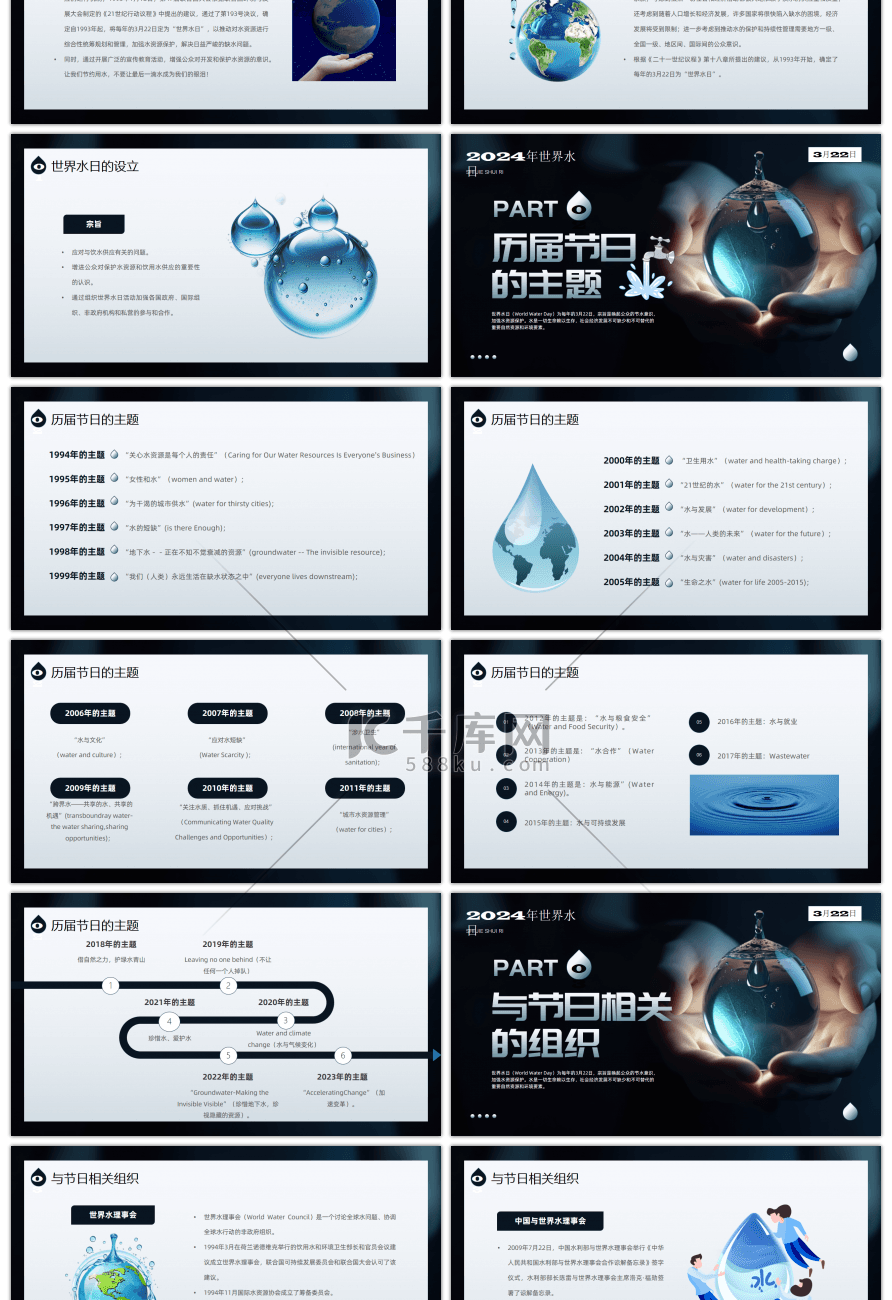 简约风节约用水世界水日PPT模板