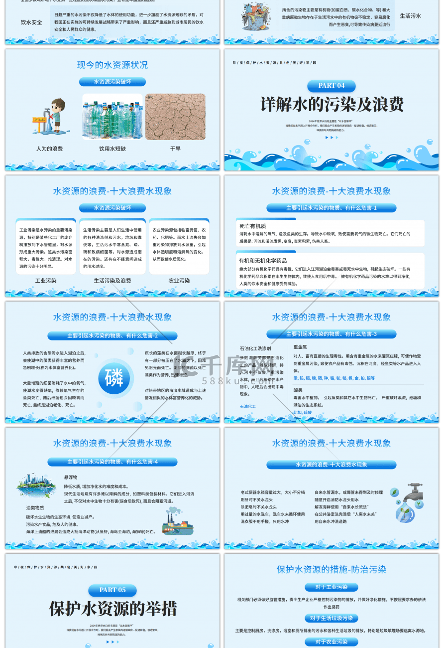 蓝色简约珍惜点滴节约用水世界水日PPT模