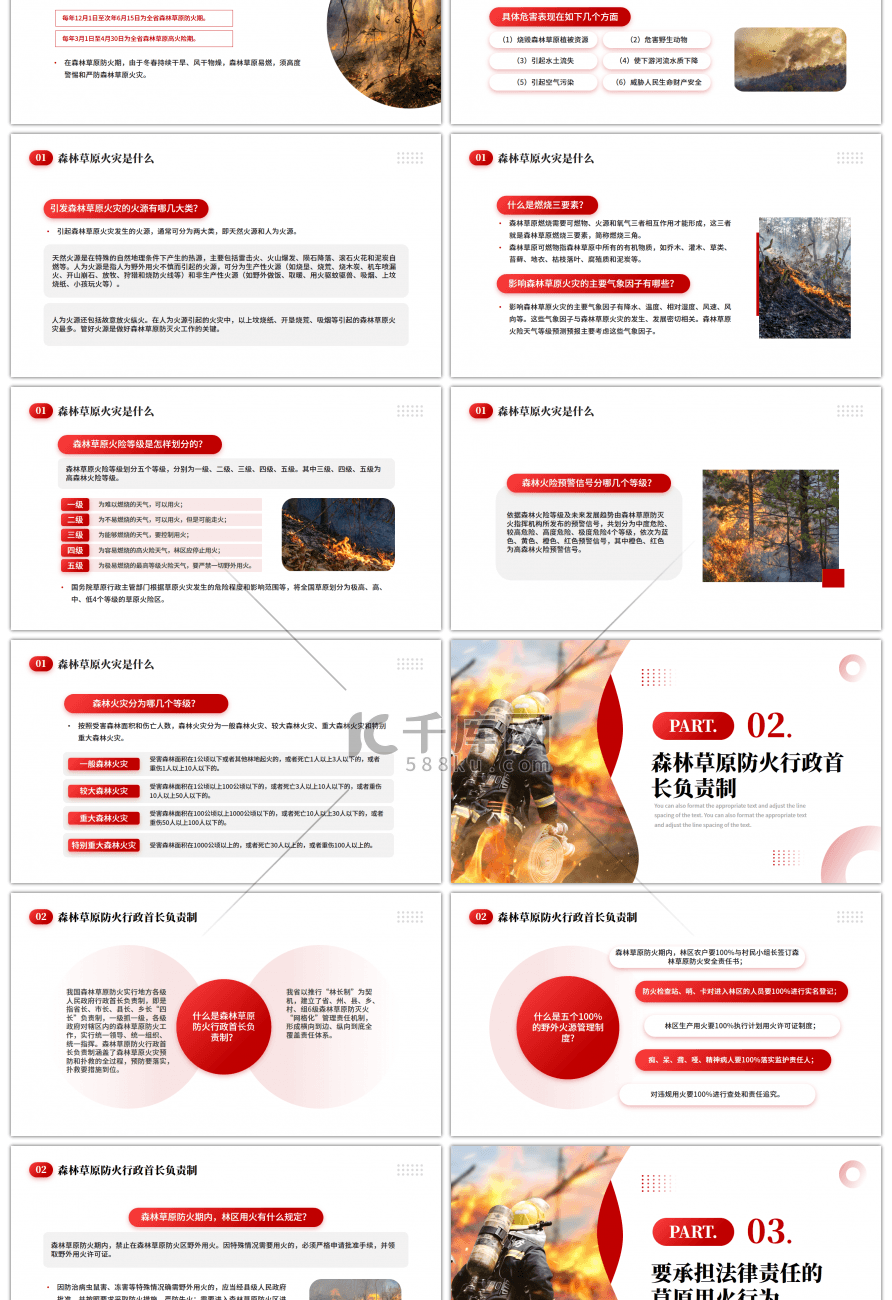 红色简约世界森林日森林草原防火主题宣传P幻灯片