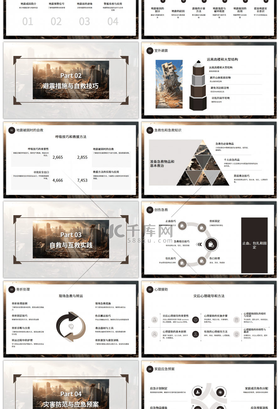 棕色简约地震预防安全培训PPT
