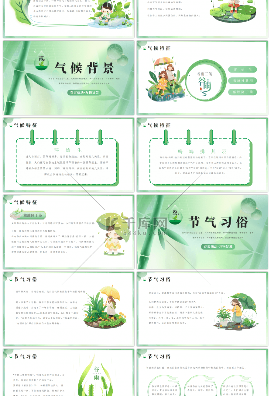 谷雨节气介绍PPT模板