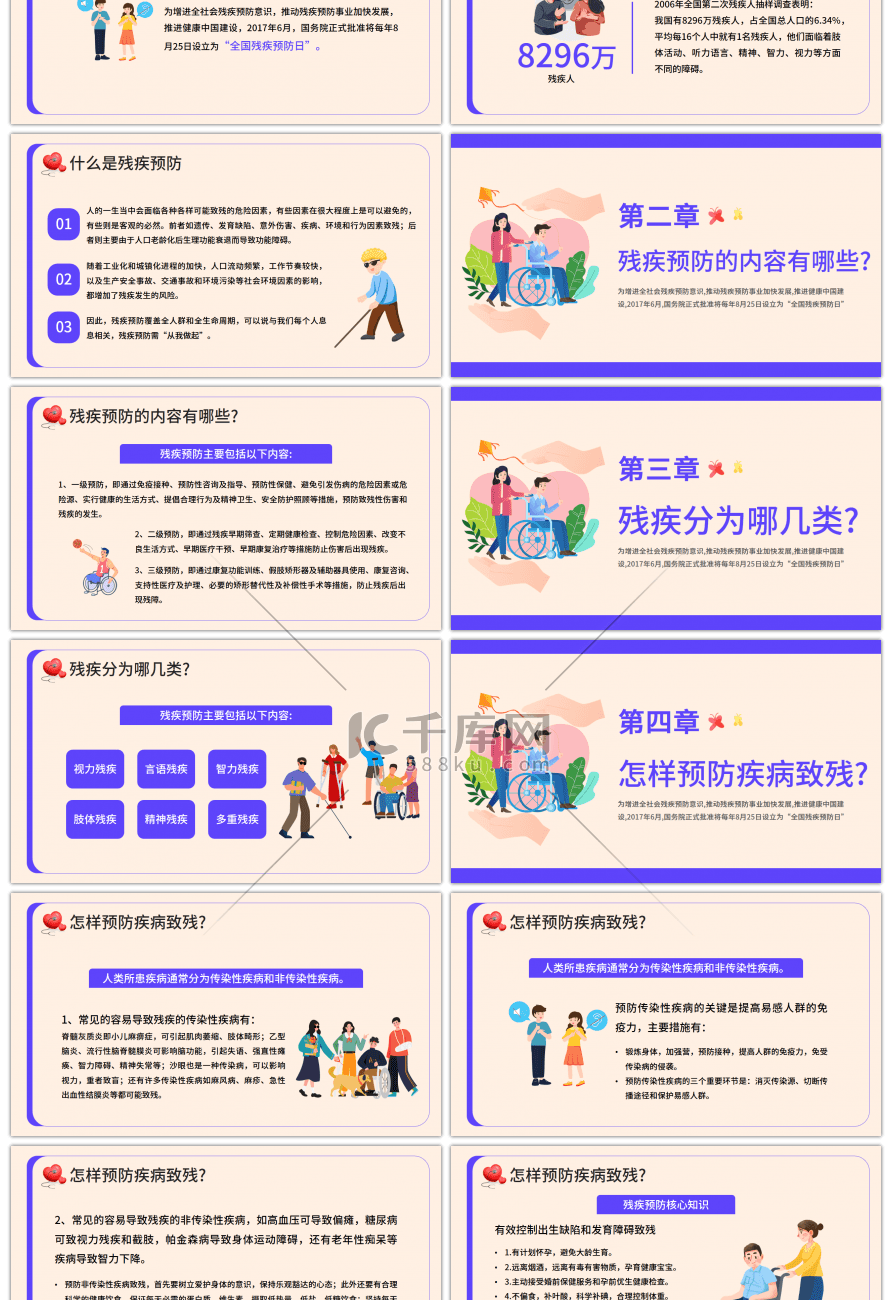 蓝色简约全国残疾预防日PPT模板