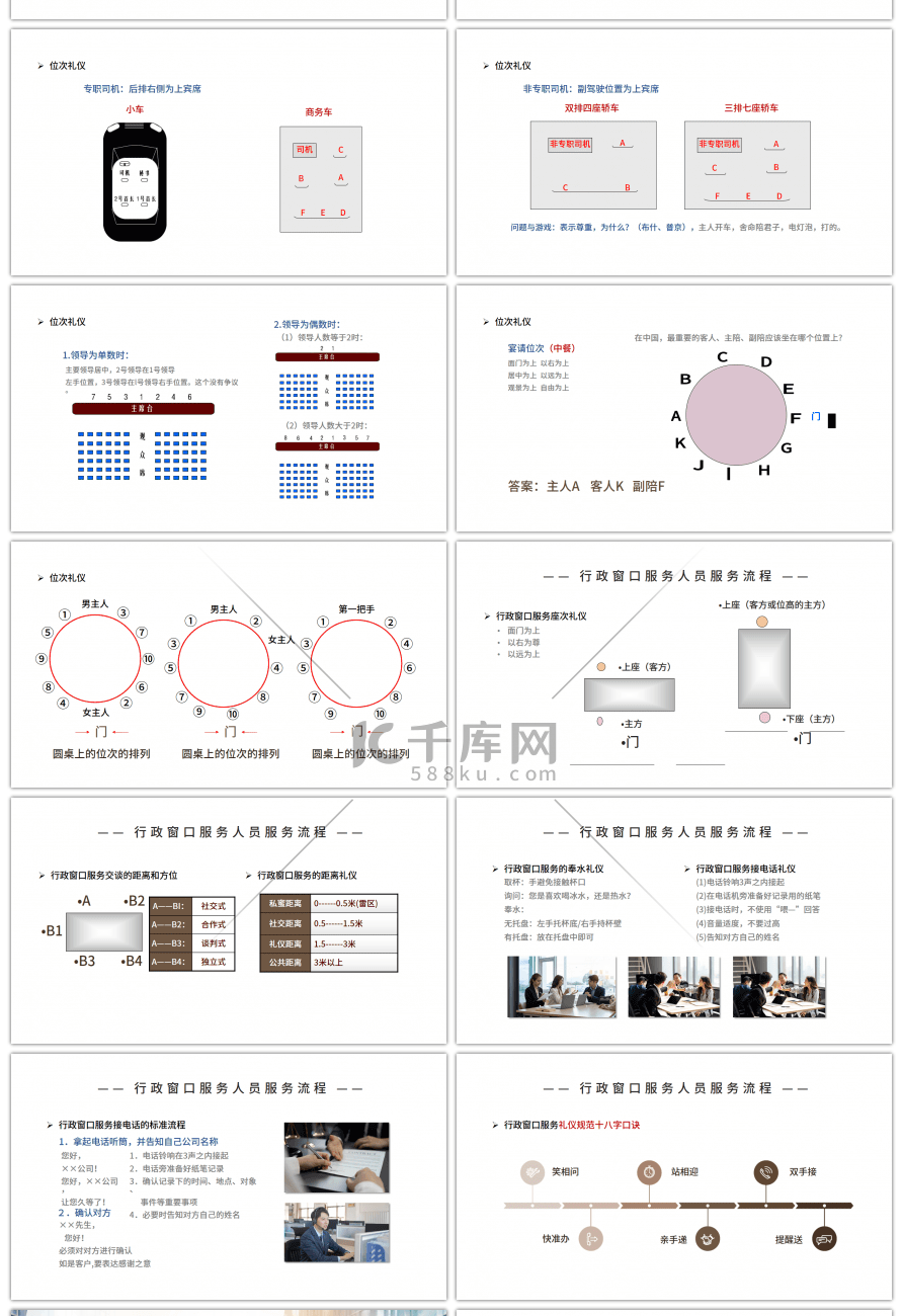 棕色简约商务风行政窗口服务礼仪PPT模板