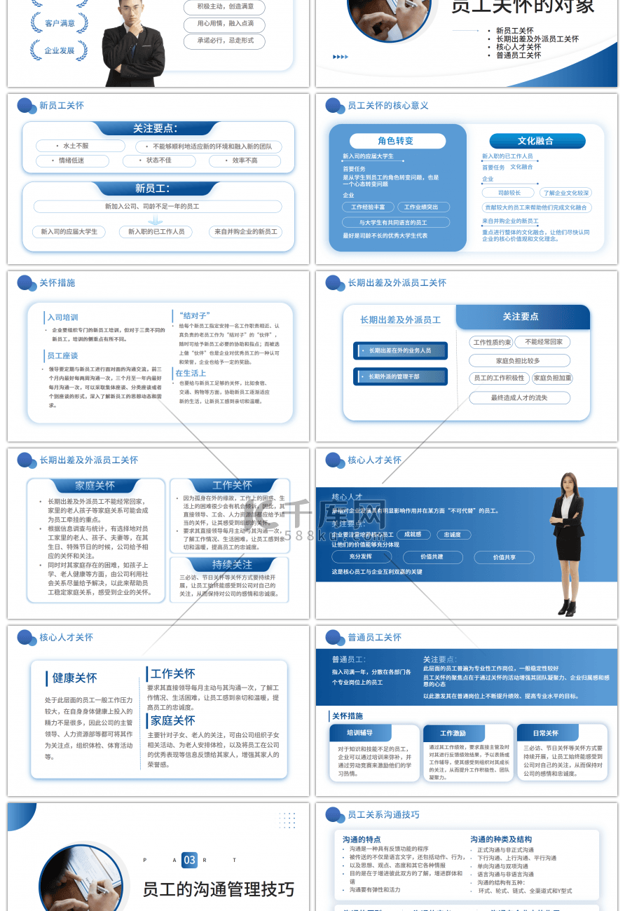 蓝色商务渐变企业员工关怀体系培训PPT模