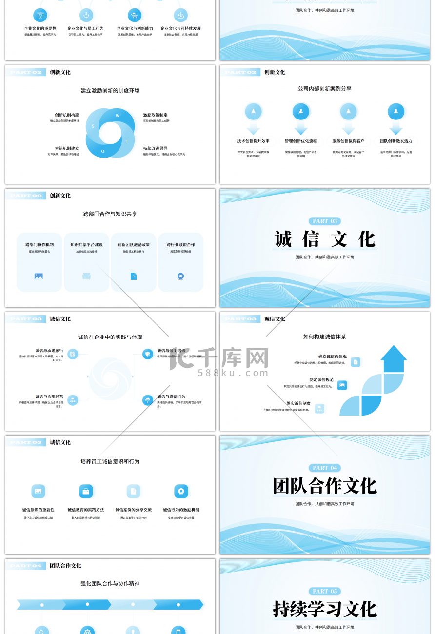 蓝色简约企业文化培训PPT