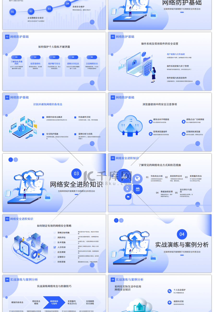 蓝色简约网络安全知识培训PPT