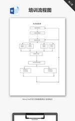 培训流程图word文档