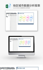 地区城市数据分析报表