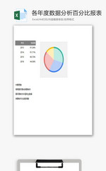 各年度数据分析百分比报表