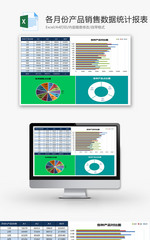各月份产品销售数据统计报表