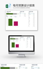 每月预算设计收支财务报表